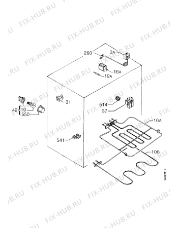 Взрыв-схема плиты (духовки) Zanussi ZBN721B - Схема узла Functional parts